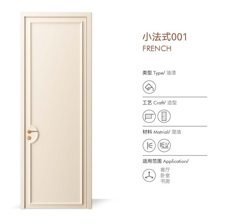 French interior doors
